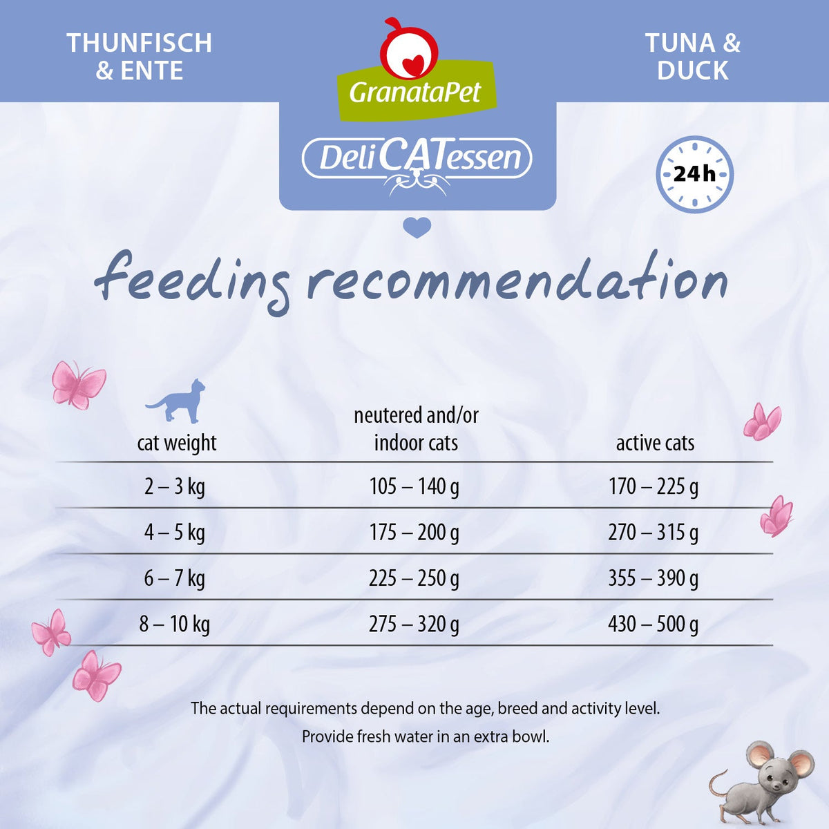 GranataPet DeliCATessen Cat Wet Food - Tuna & Duck